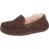 UGG Ansley Slipper B0D38CSL8Q – La Quintessence du Confert Décontracté