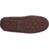 UGG Ansley Slipper B0D38CSL8Q – La Quintessence du Confert Décontracté