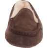 UGG Ansley Slipper B0D38CSL8Q – La Quintessence du Confert Décontracté